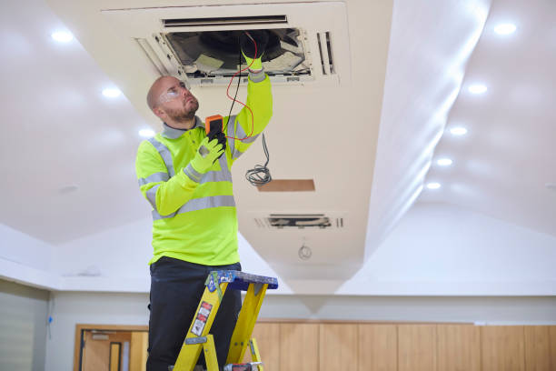 Best HVAC Emergency Services  in Wellington, KS